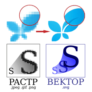 Отрисовка логотипа